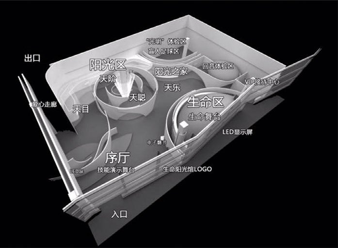 生命陽(yáng)光館介紹